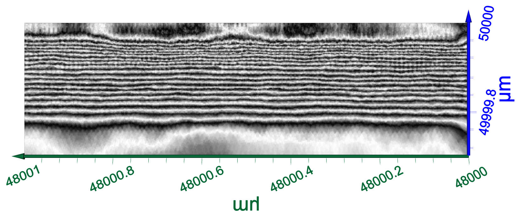 Graphene exfoliate layers: surface