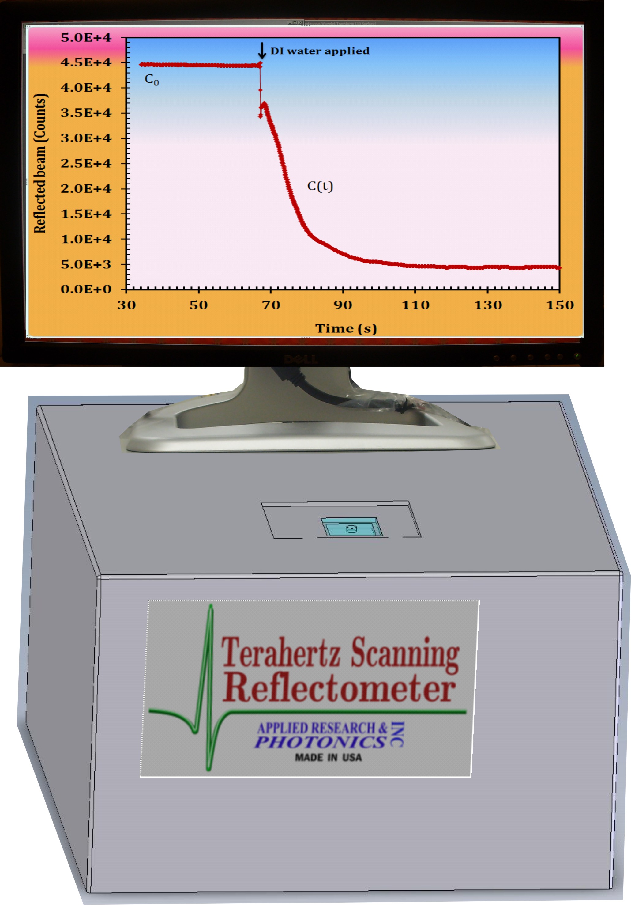 Thickness profiler